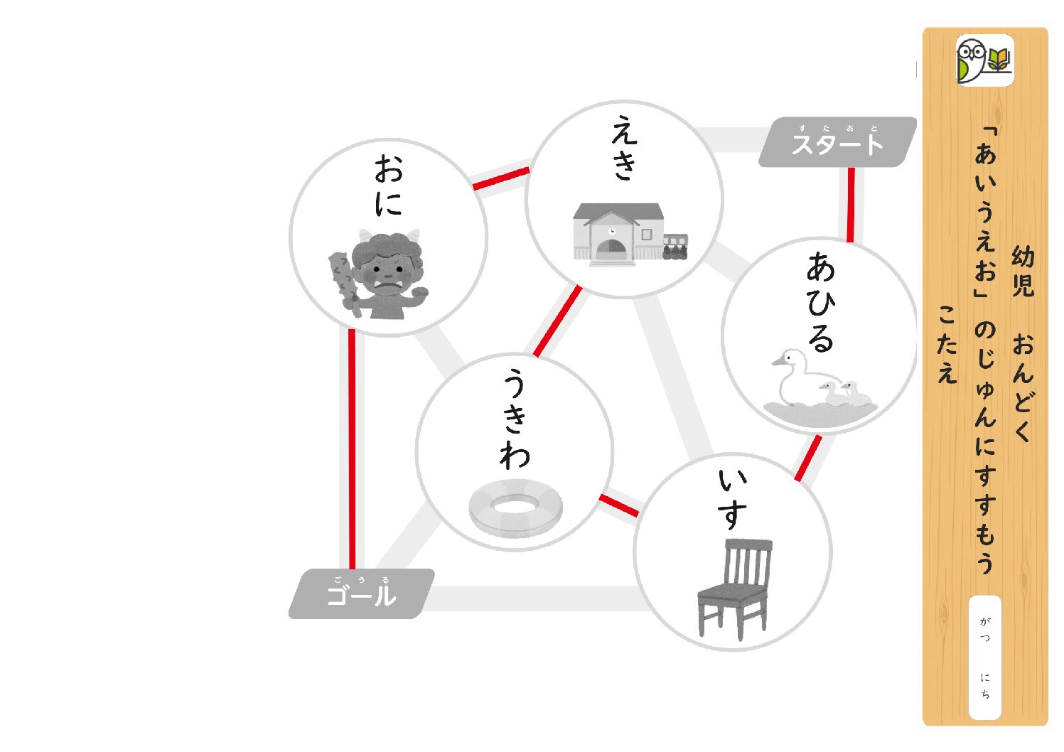 幼児 おんどく 
「あいうえお」のじゅんにすすもう 
こたえ