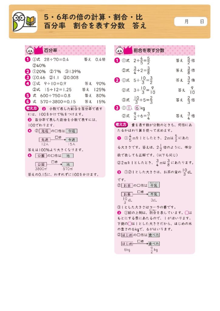 5・6年の倍の計算・割合・比 
百分率 割合を表す分数 答え