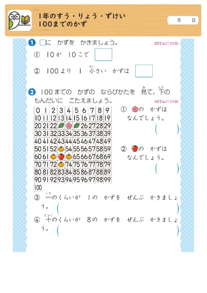 1年のすう・りょう・ずけい
100までのかず