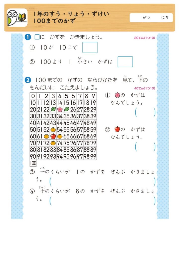 1年のすう・りょう・ずけい
100までのかず