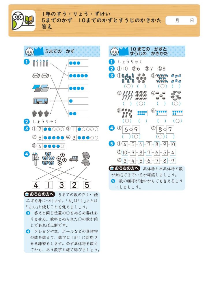 1年のすう・りょう・ずけい 
5までのかず 10までのかずとすうじのかきかた 
答え