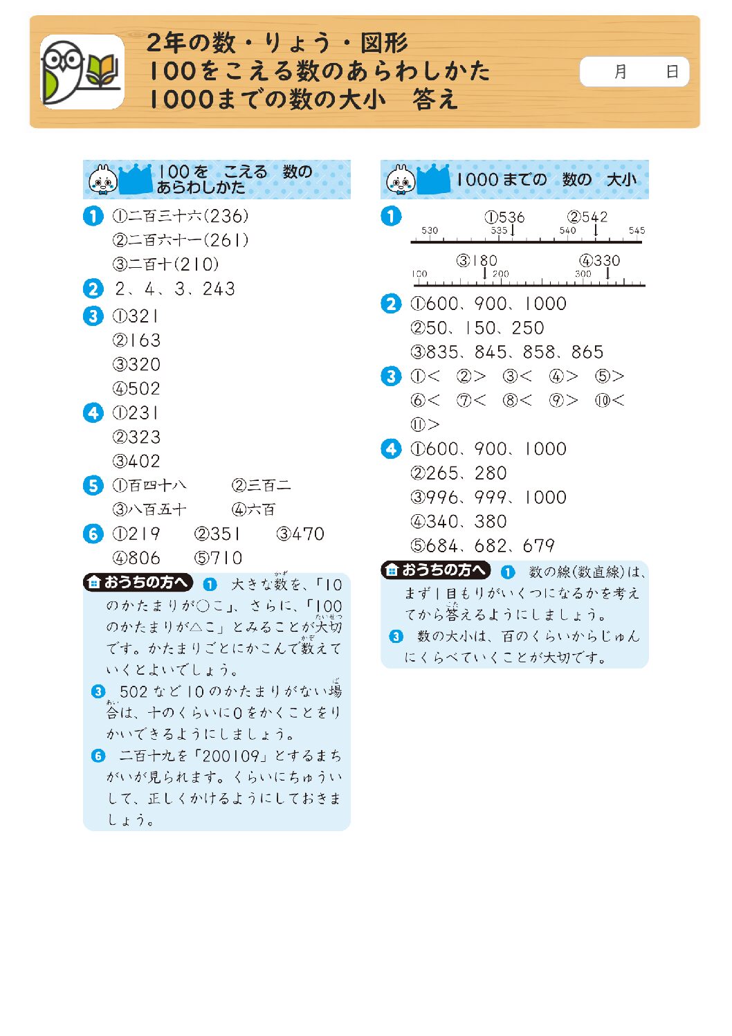 2年の数・りょう・図形 
100をこえる数のあらわしかた 
1000までの数の大小 答え