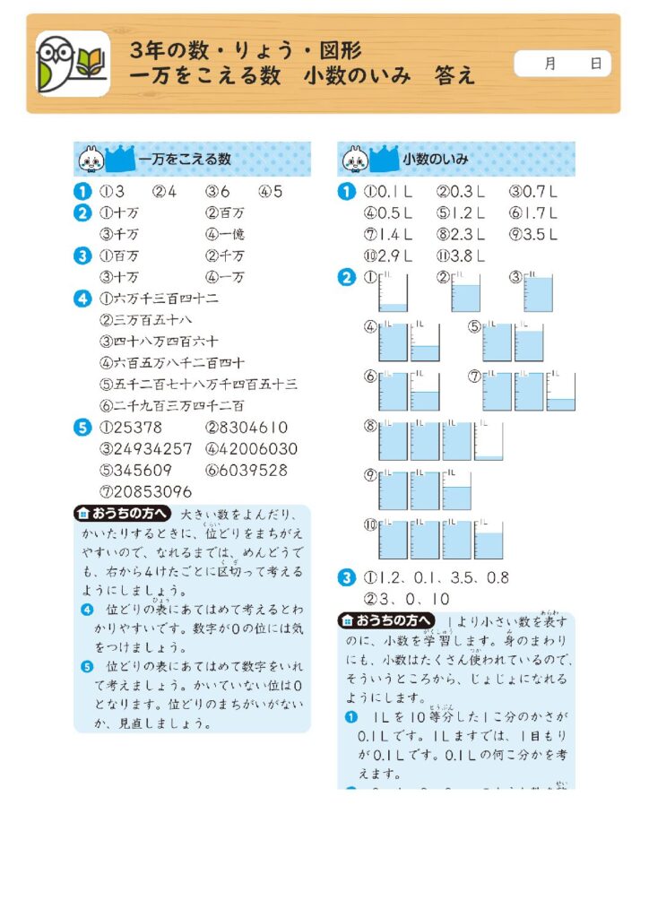 3年の数・りょう・図形 
一万をこえる数 小数のいみ 答え