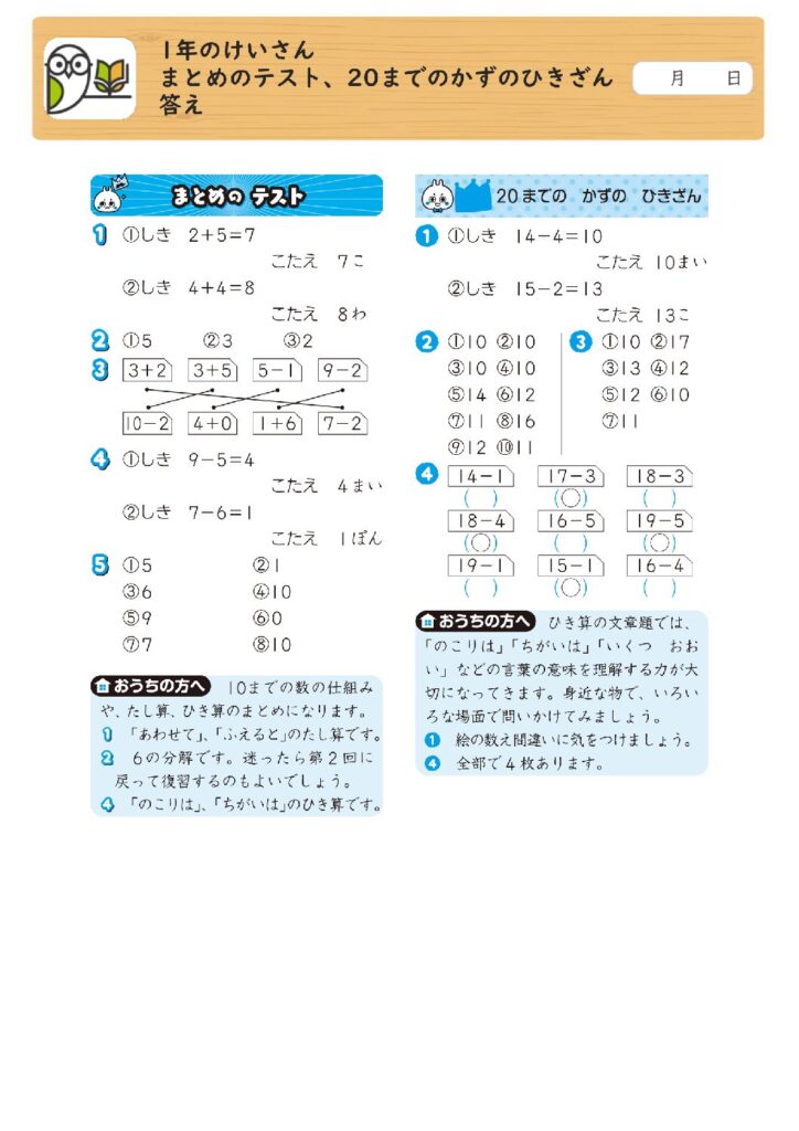 1年のけいさん 
まとめのテスト、20までのかずのひきざん 
答え
