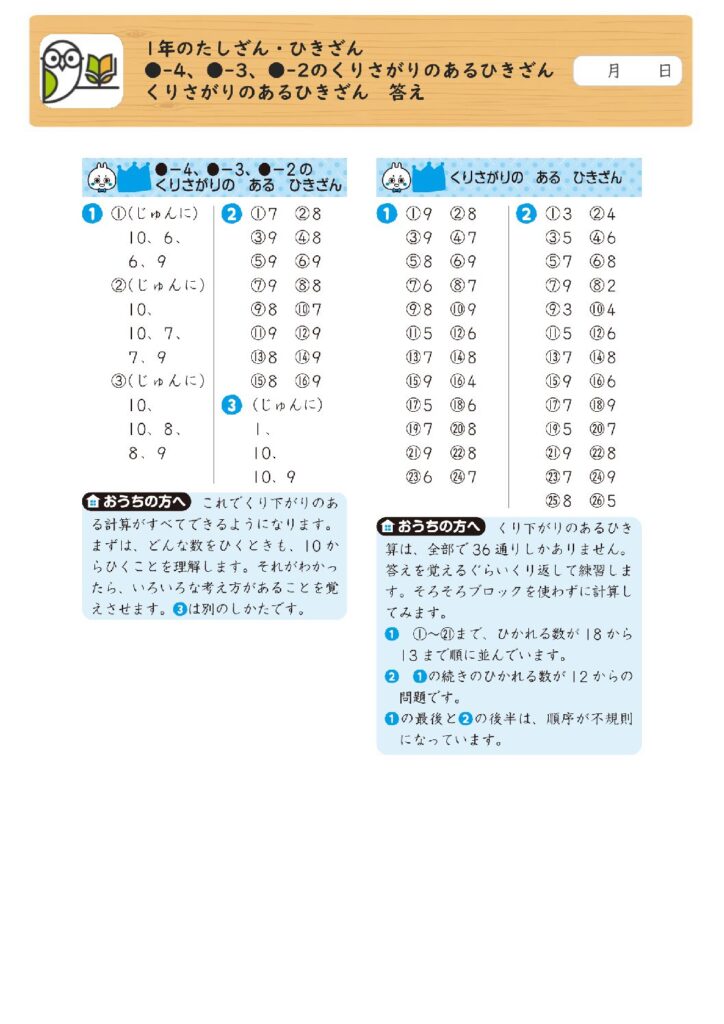 1年のたしざん・ひきざん 
●-4、●-3、●-2のくりさがりのあるひきざん 
くりさがりのあるひきざん 答え