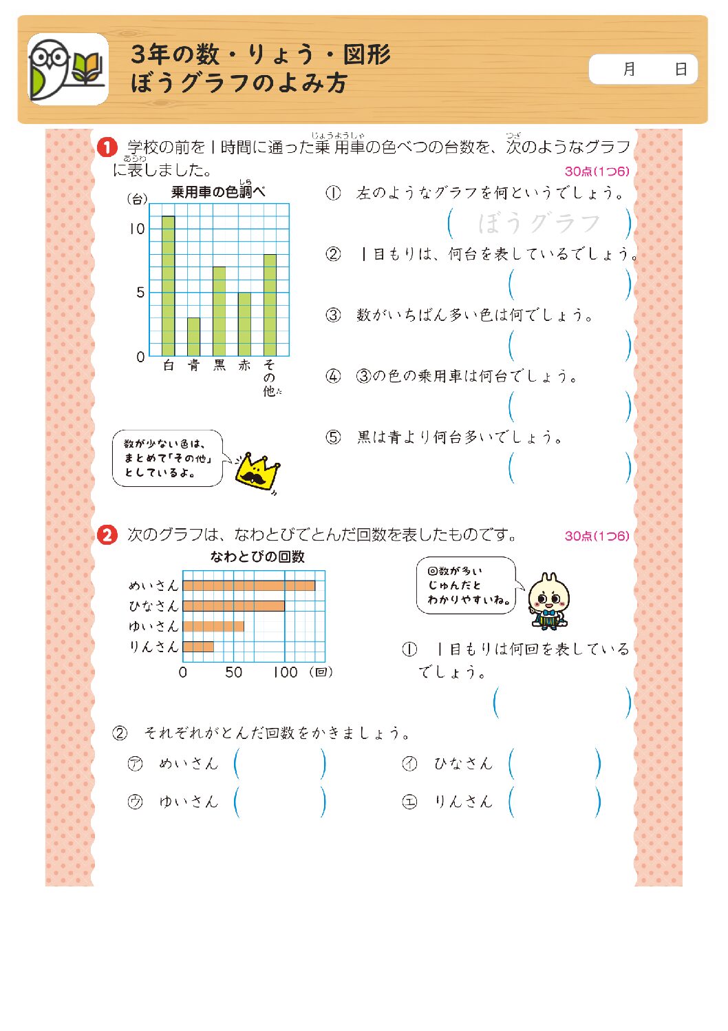 3年の数・りょう・図形
ぼうグラフのよみ方