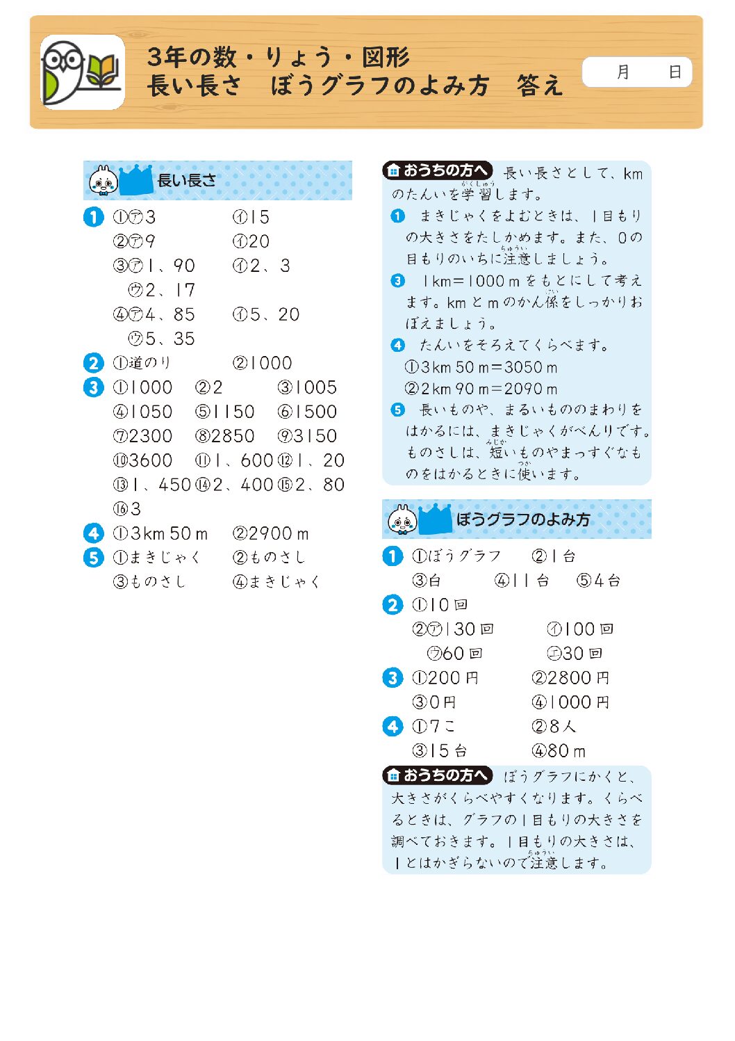 3年の数・りょう・図形 
長い長さ ぼうグラフのよみ方 答え