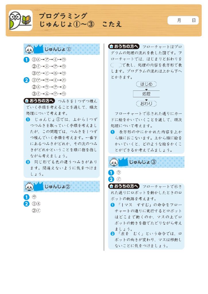 プログラミング 
じゅんじょ①～③ こたえ