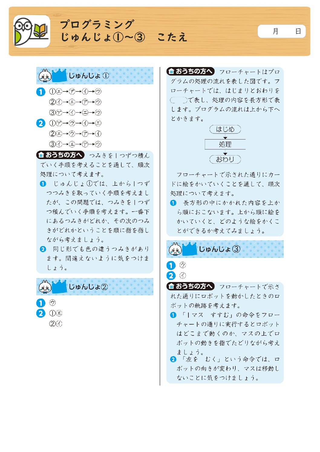 プログラミング 
じゅんじょ①～③ こたえ