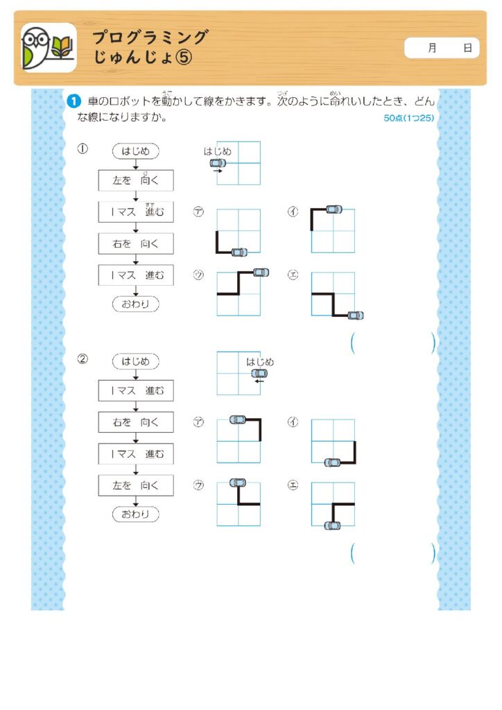 プログラミング
じゅんじょ⑤