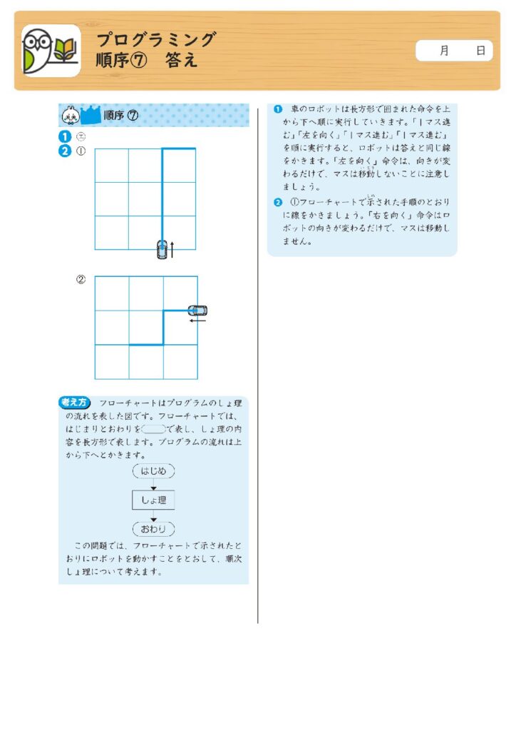 プログラミング 
順序⑦ 答え