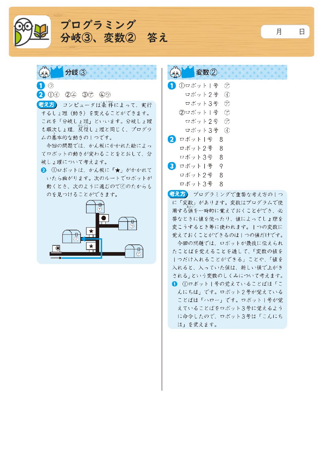 プログラミング 
分岐③、変数② 答え