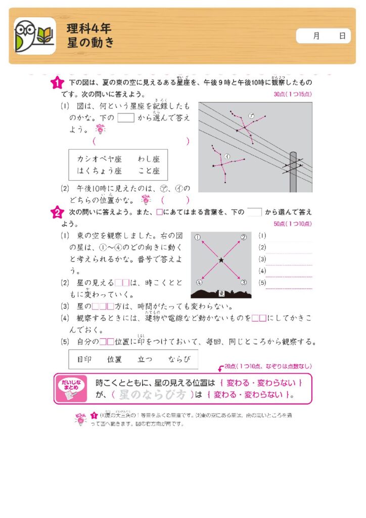 理科4年
星の動き
