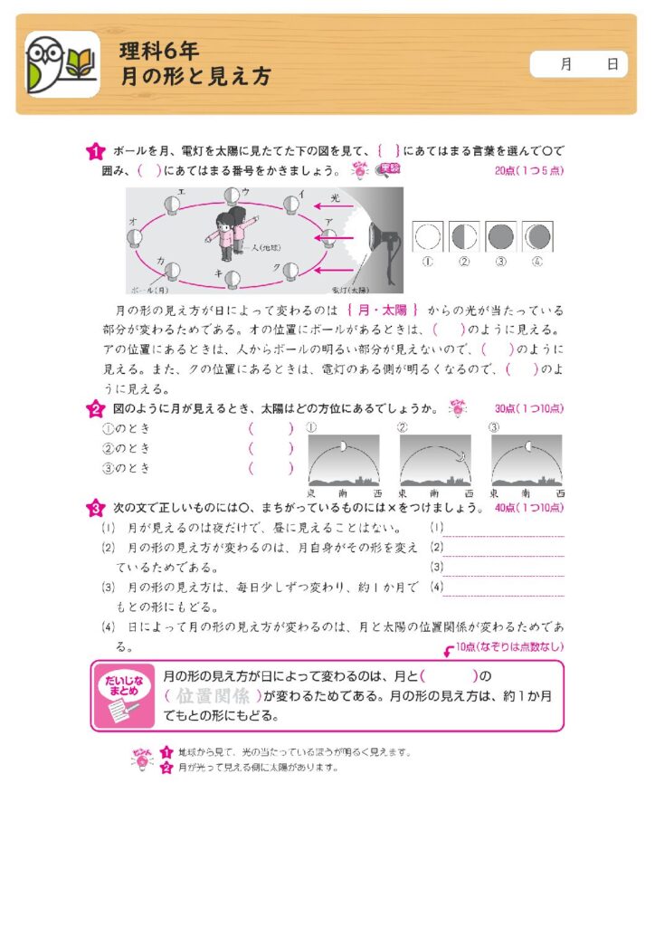 理科6年
月の形と見え方